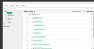 C1 CMS Performance Report View